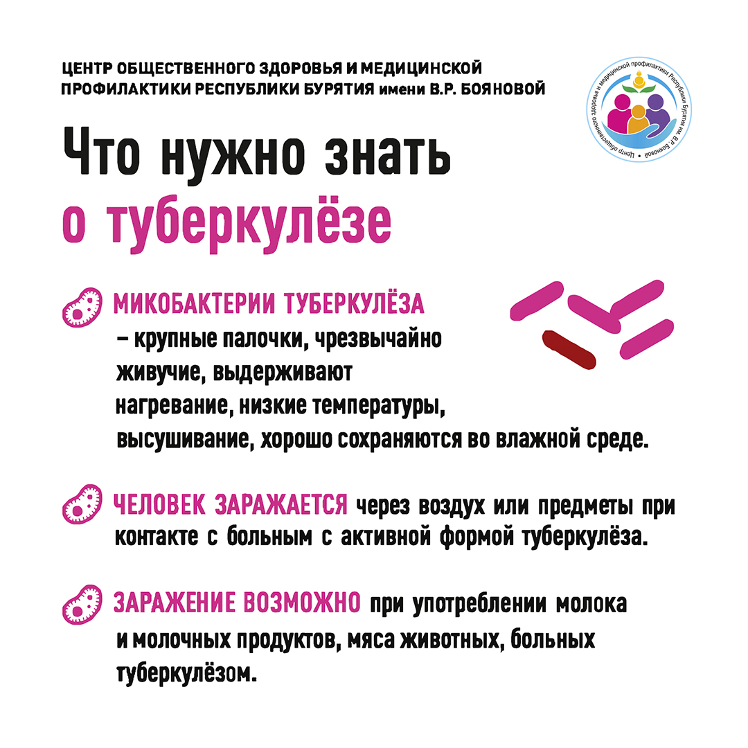 Профилактика инфекционных заболеваний