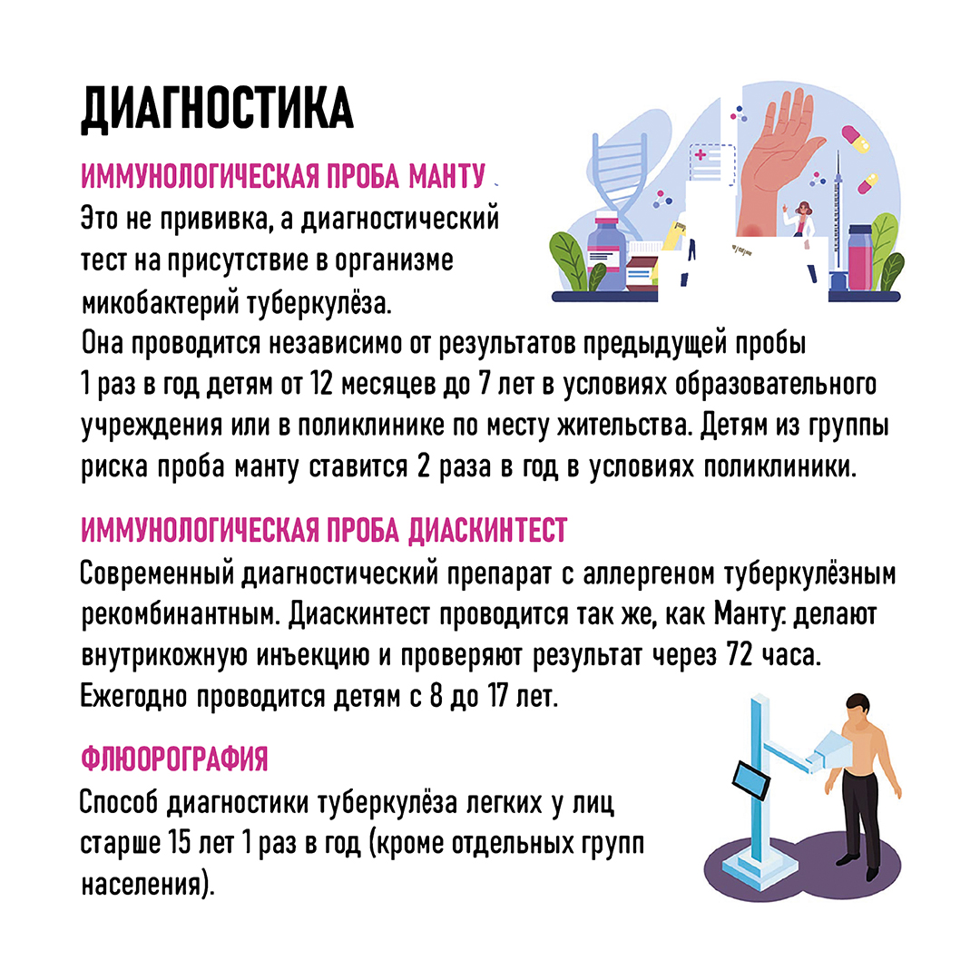 Профилактика инфекционных заболеваний