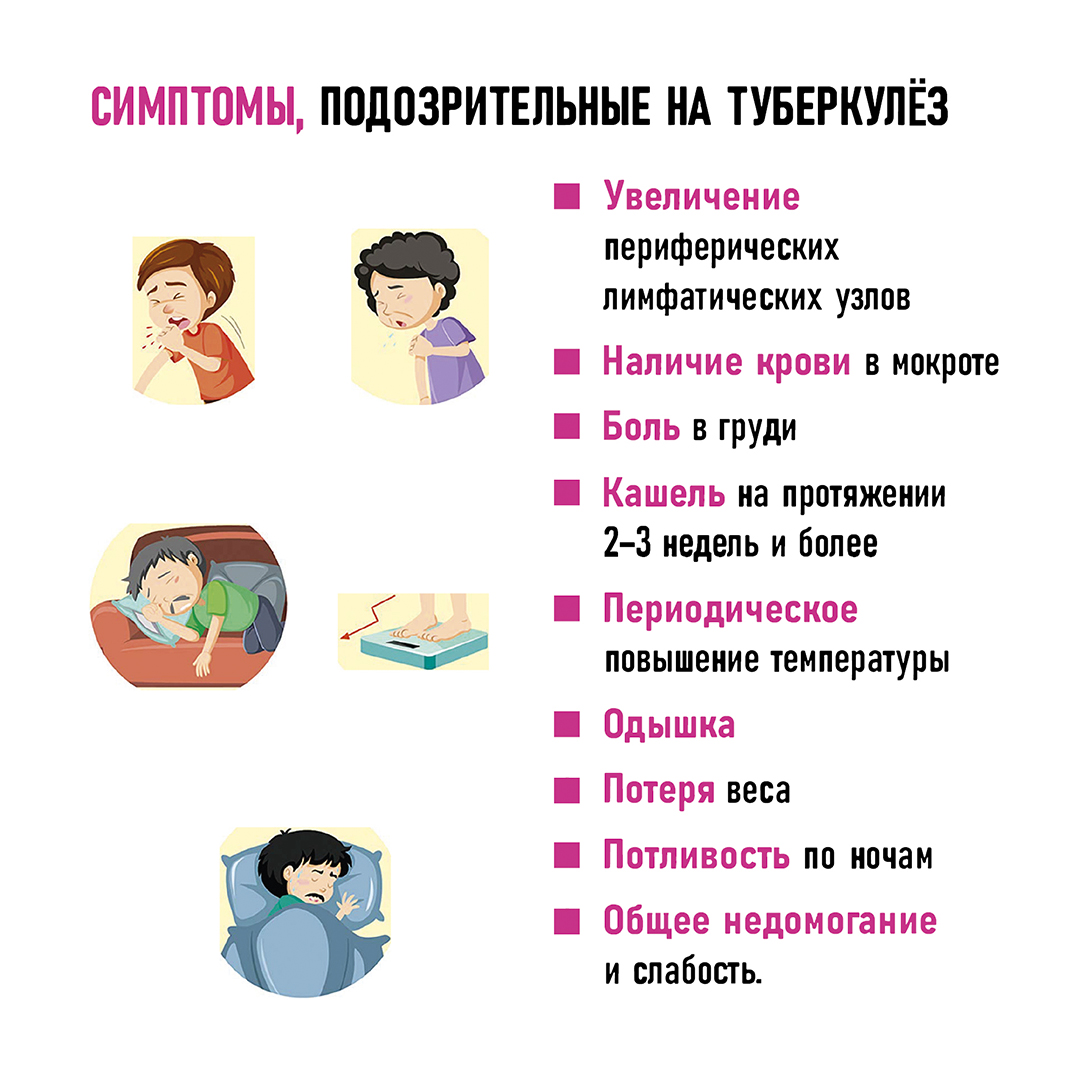 Профилактика инфекционных заболеваний