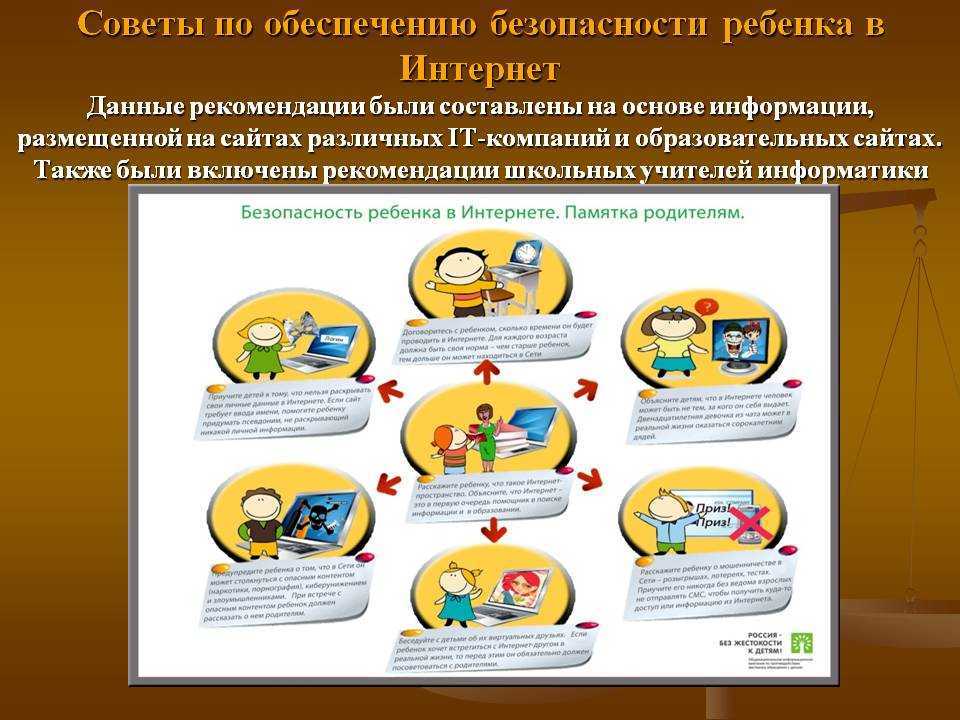 Информационная безопасность детей